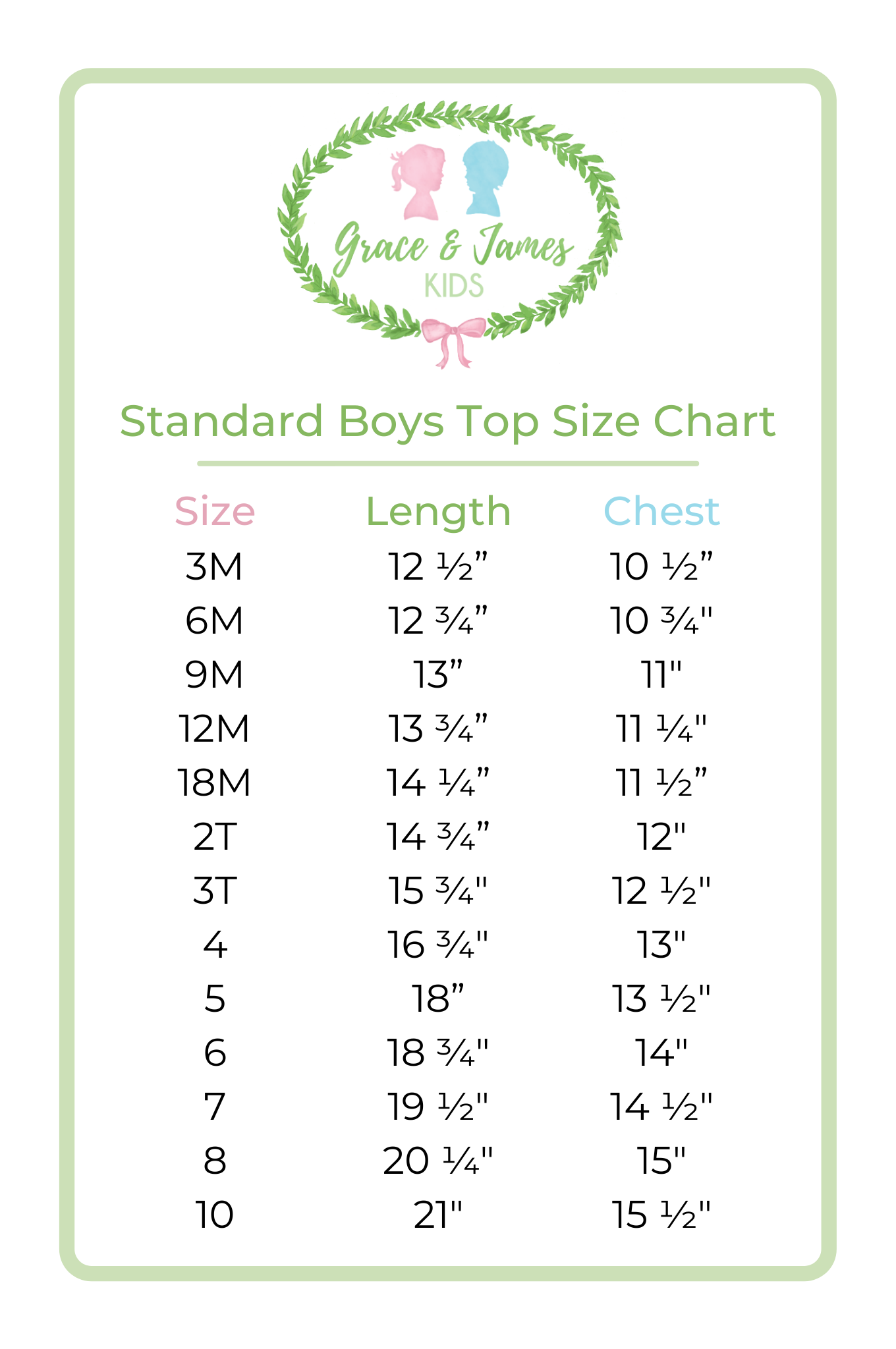 Johnson Overall Set
