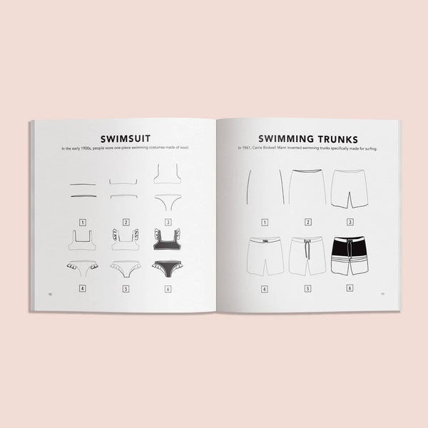 Summer Things: How to Draw Books for Kids