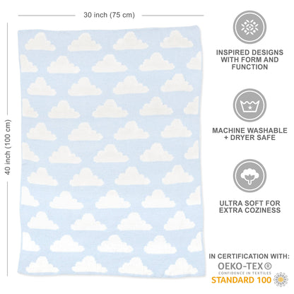Chenille Baby Blanket - Blue Clouds