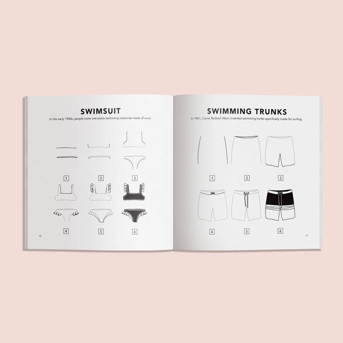 Summer Things: How to Draw Books for Kids