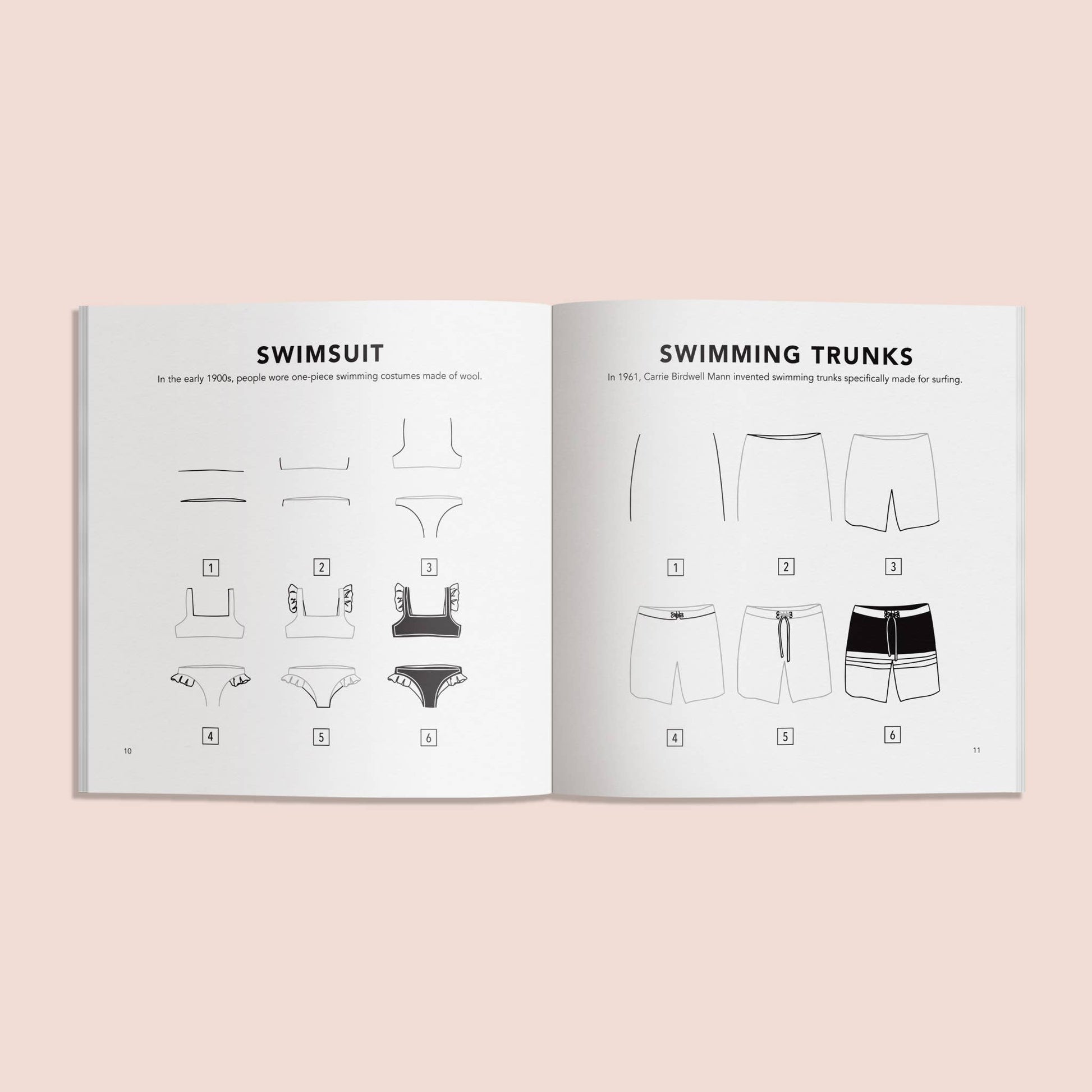 Summer Things: How to Draw Books for Kids