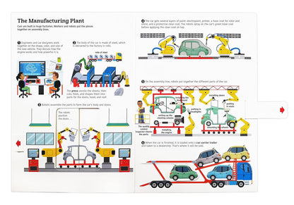 Ultimate Spotlight | Cars