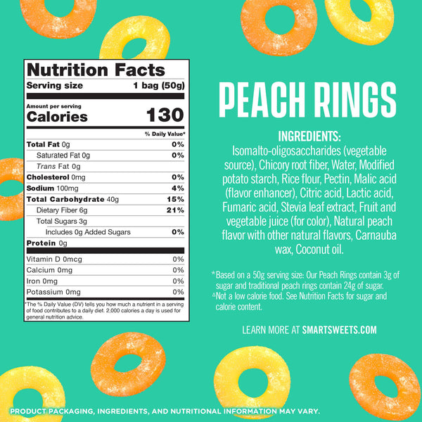 Peach Rings Candy