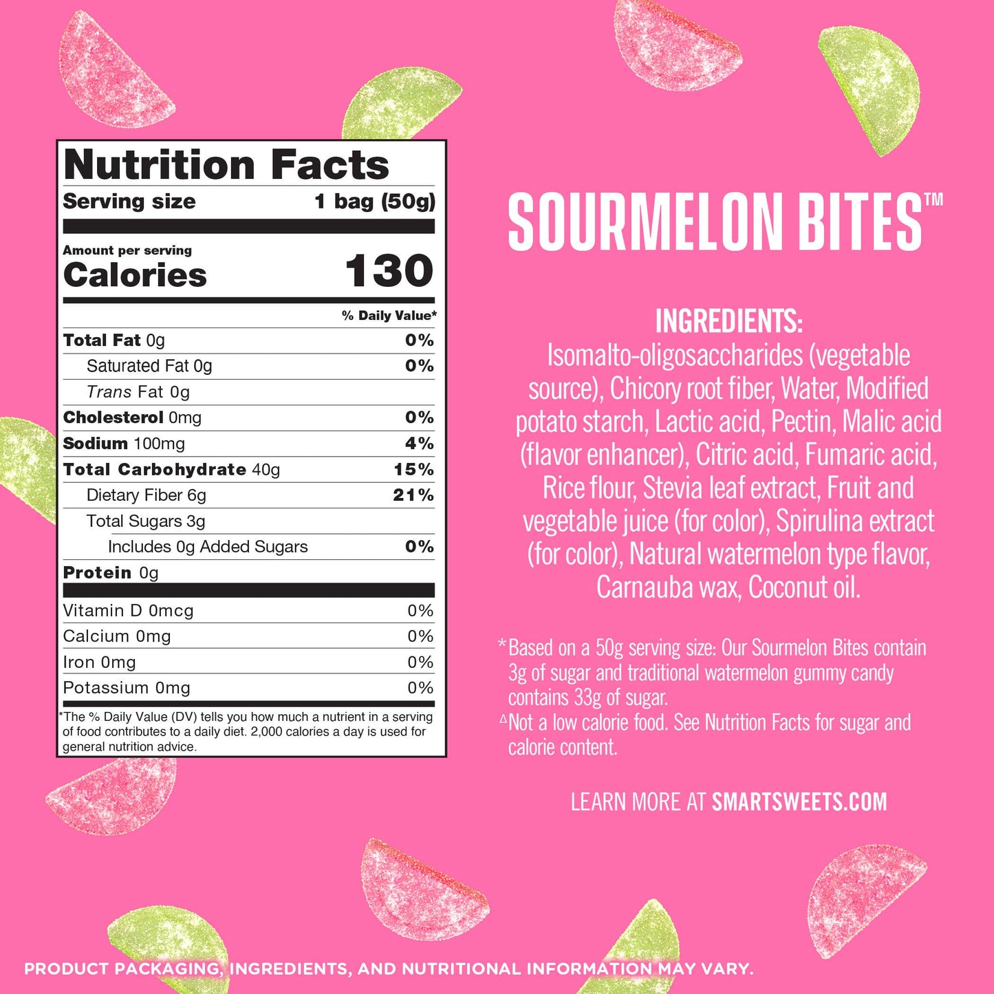 Sourmelon Bites