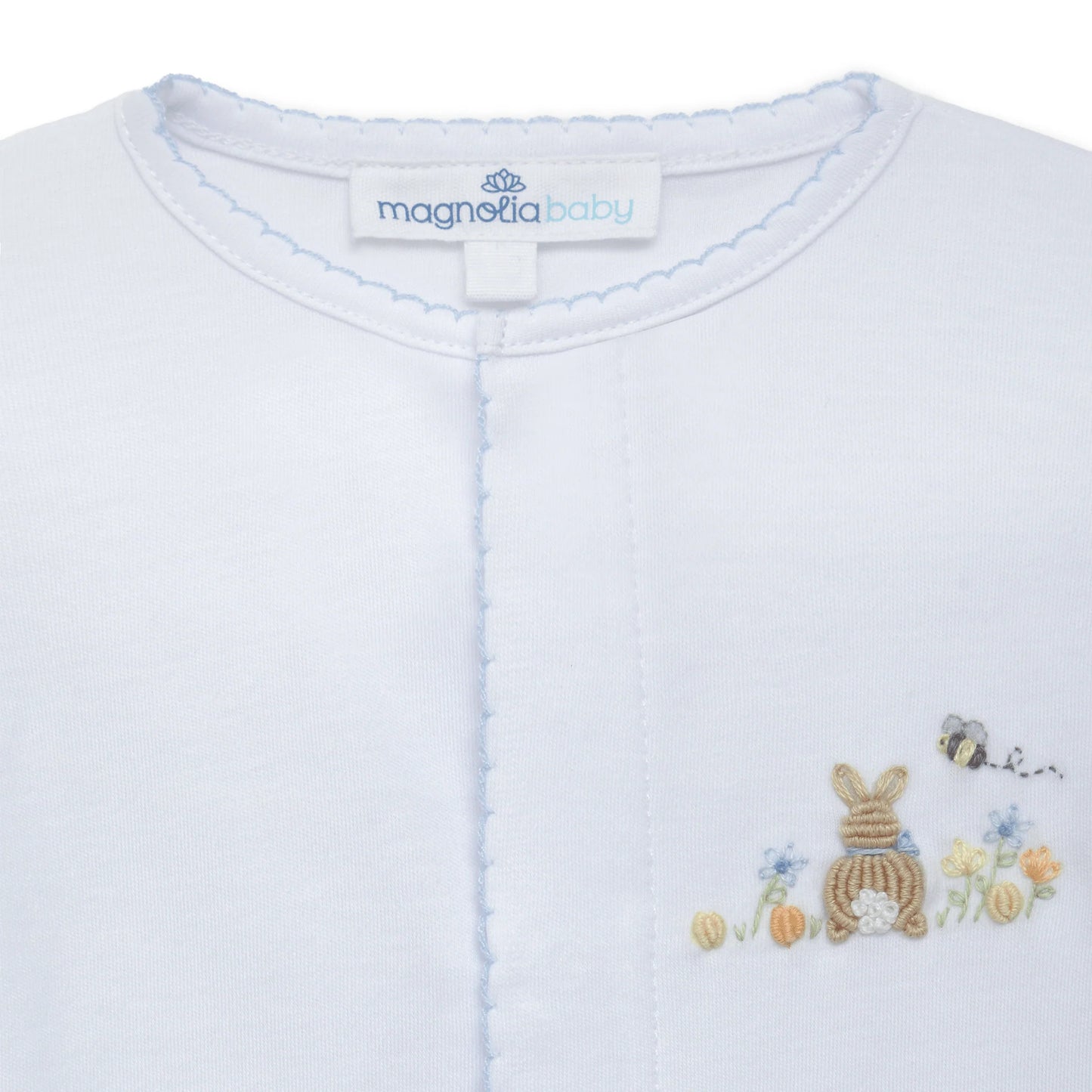 Bunny's Basket Converter I Light Blue