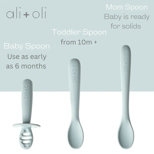 Multi Stage Spoon Set for Baby | Blue