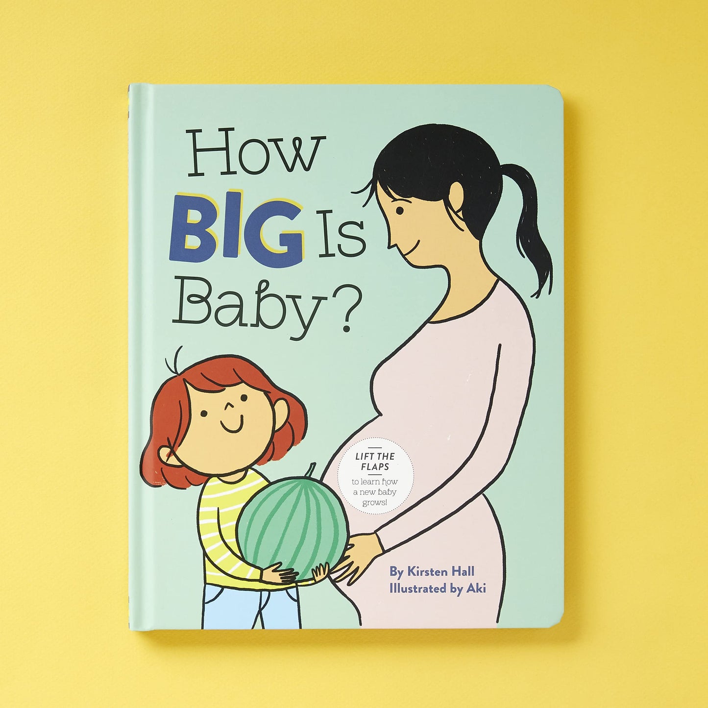 How Big Is Baby